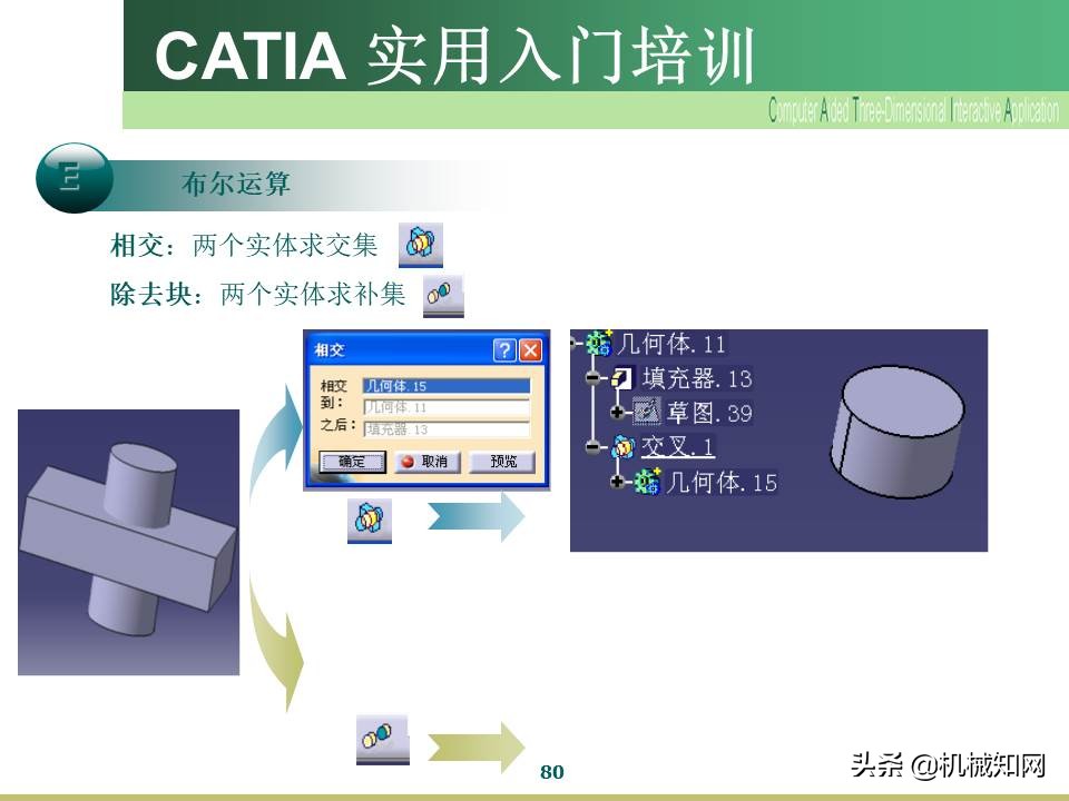 Catia入门教程，企业内部培训资料，可下载打印