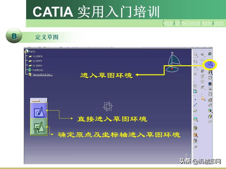 Catia入门教程，企业内部培训资料，可下载打印