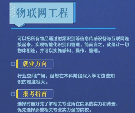 2021年热门专业排行榜，每个都很有前景，有你心仪的专业吗？