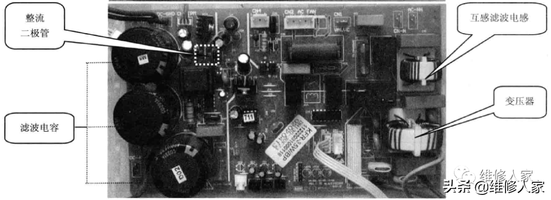 空调器电源电路的组成结构