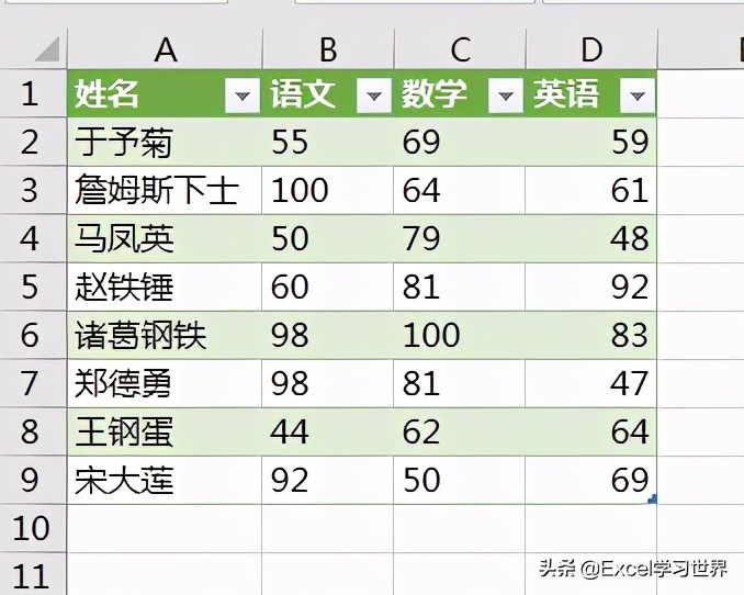 如何将 txt 格式的表格转换成 Excel？