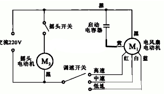 天太热买个电扇不会接线咋办？接线图解分享，自己学会不求人