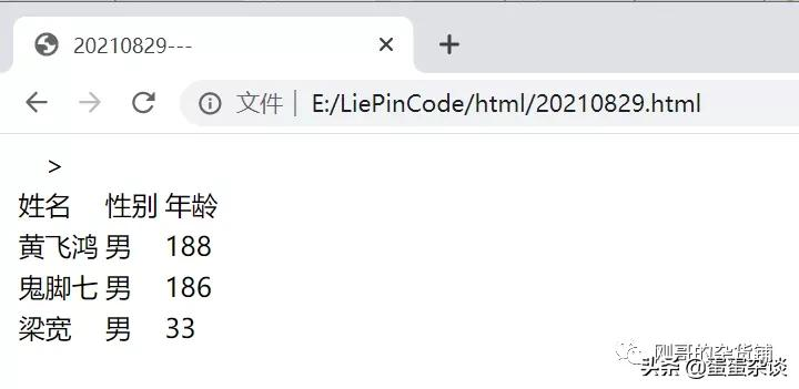 「测试开发基础知识-HTML」表格标签，不得不说的重点