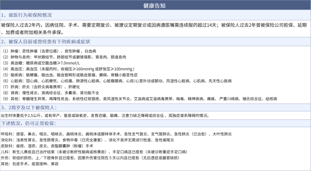 保证续保的儿童医疗险：中国人保百万医疗险铁甲小保测评