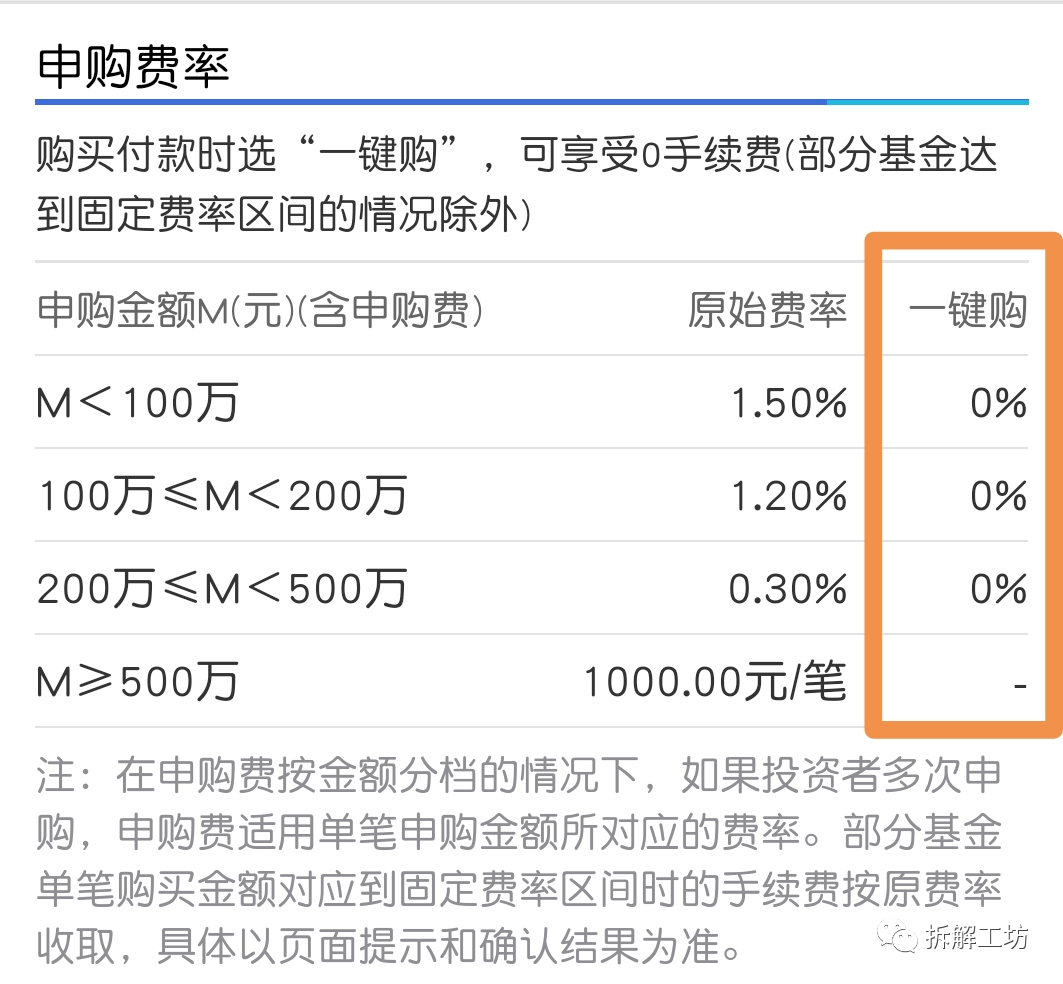 基金这样买卖，一个月能省下一顿海底捞