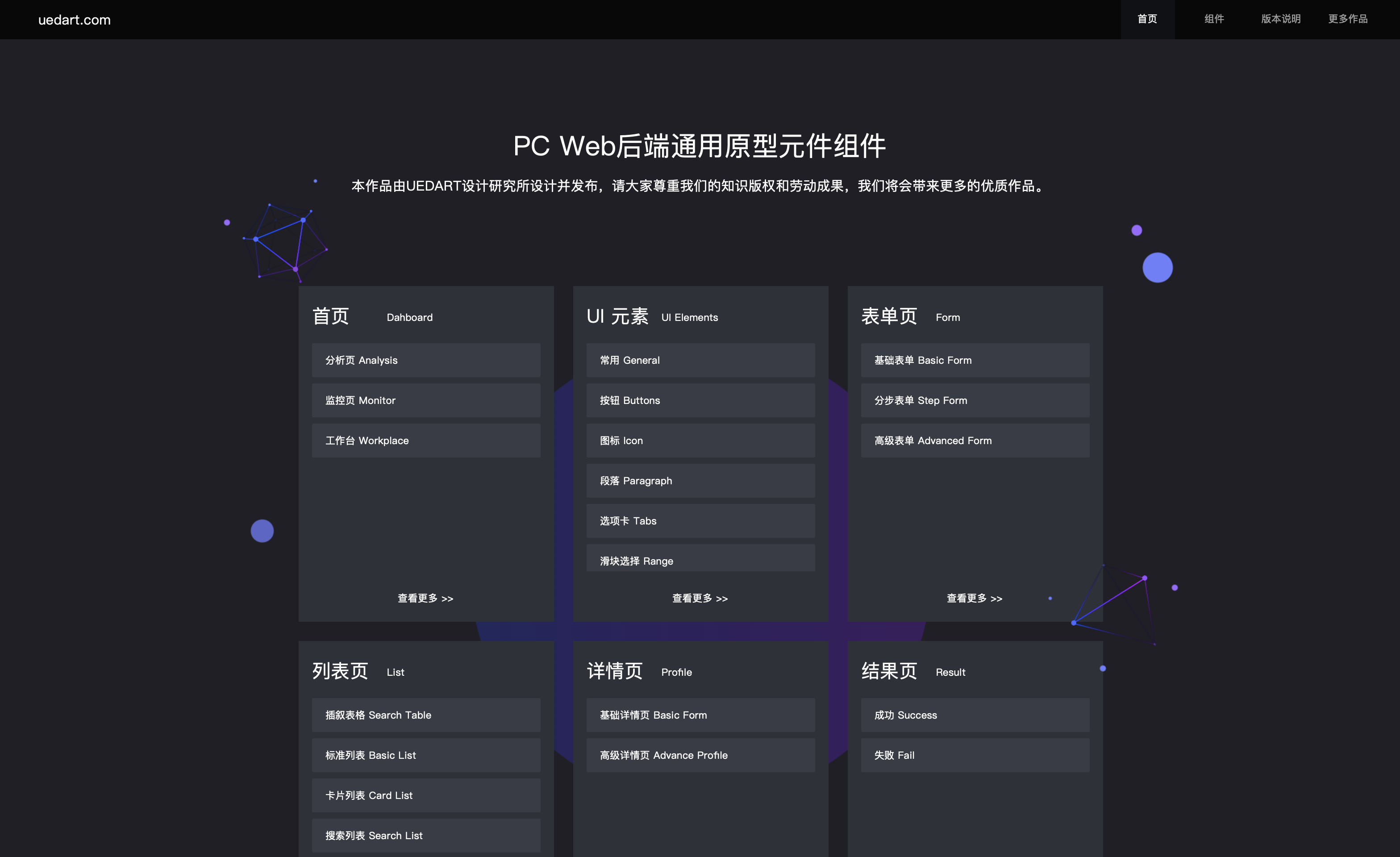 技巧分享：Axure后台组件制作的全过程