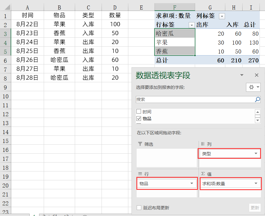 Excel制作进销存管理系统，根据出入库快速计算库存技巧