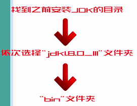 安卓逆向之APK的反编译与回编译及常见的问题应该如何解决