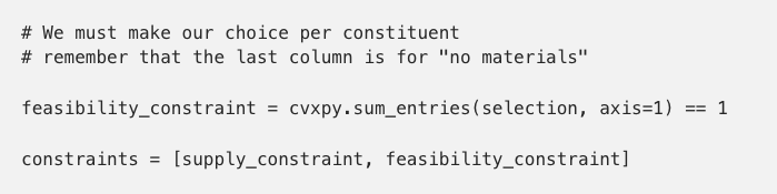 实例详解：用Python解决整数规划问题！