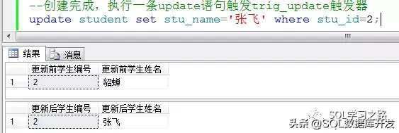 SQL高级知识——触发器