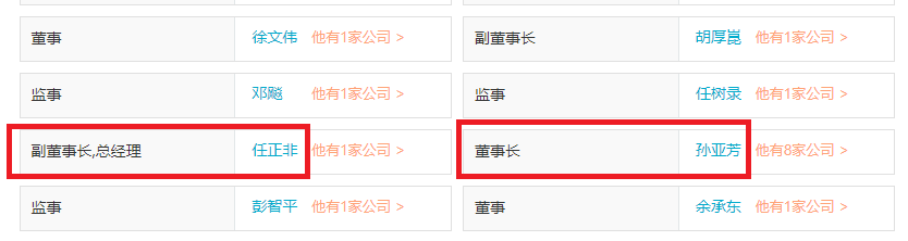 董事长、总经理、总裁、CEO职位高低？各公司创始人任哪个职位？