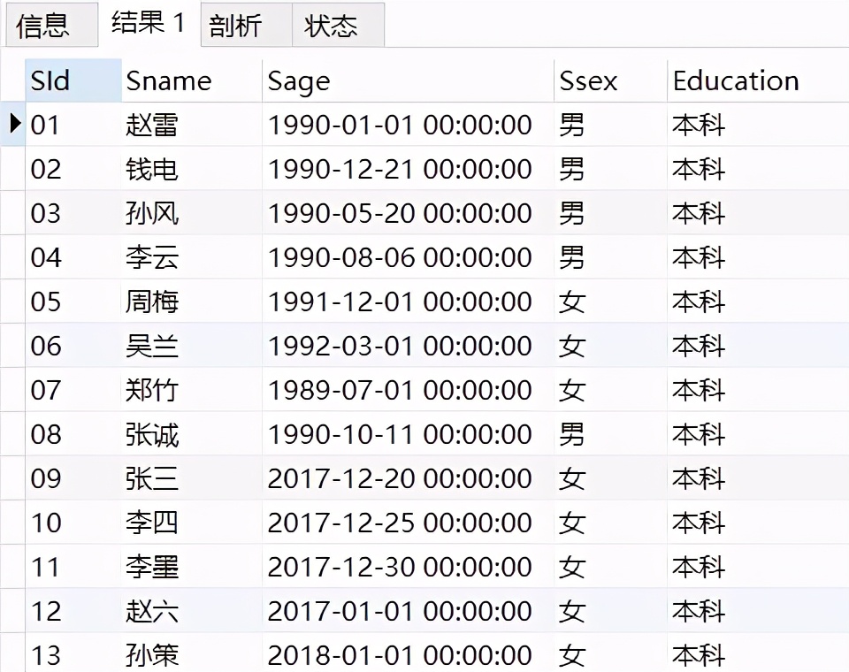 从零开始学SQL数据分析，SQL数据表的查看