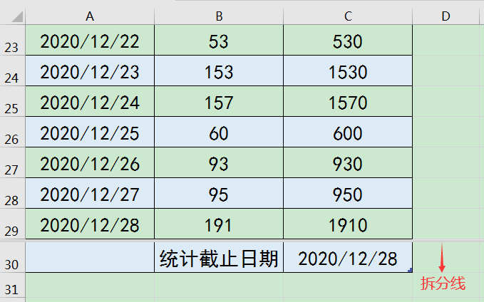 Excel办公技巧：想在表格中同时冻结首行和尾行该怎么办？