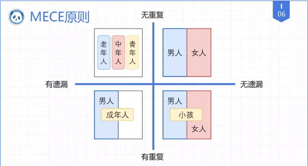 一位整理过5000个网页书签的大神分享：实用的书签管理方案