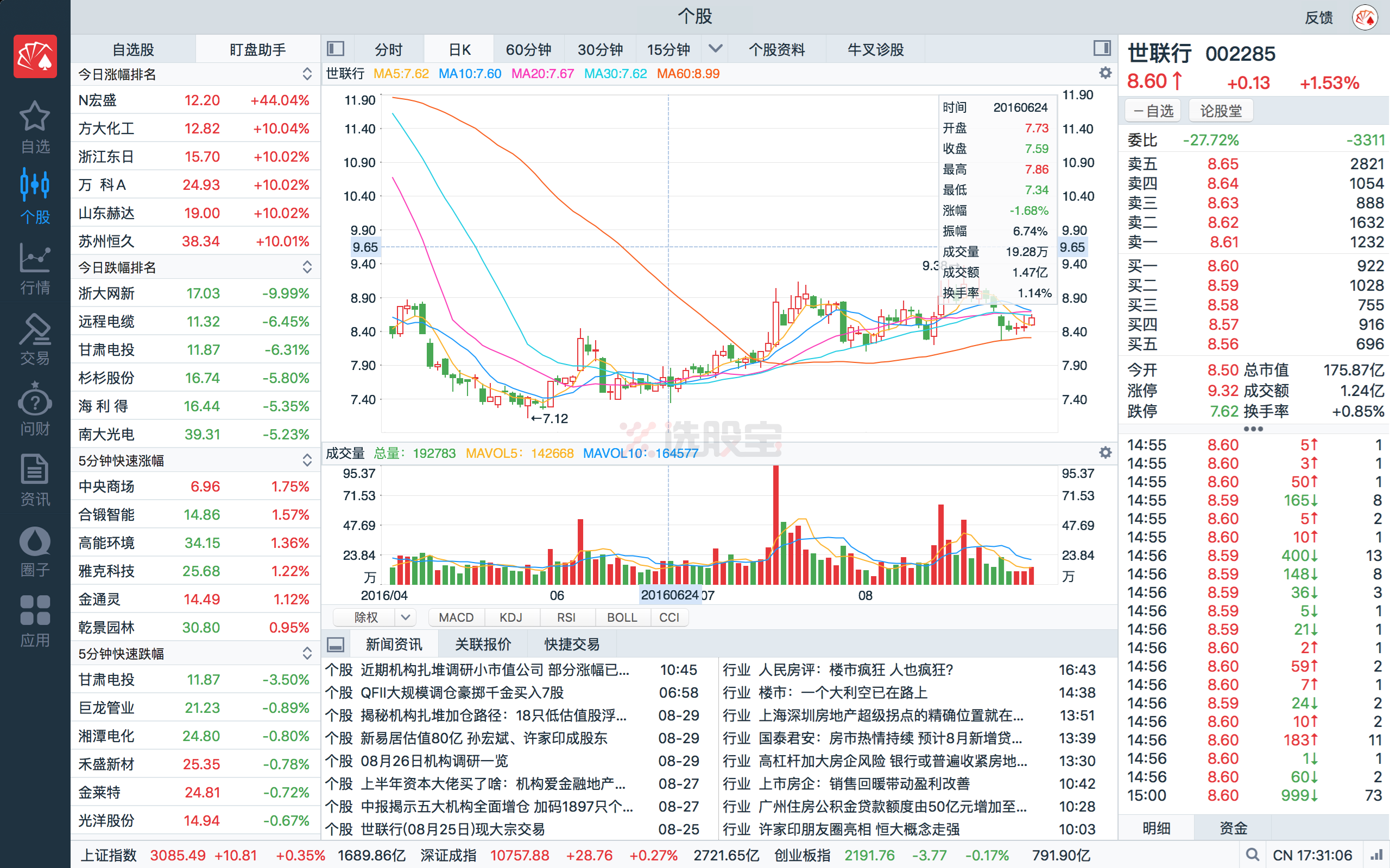 如何用苹果电脑（Mac OS）优雅地炒股？