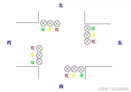 常见PLC程序实例详细分析，看完就懂（附图）