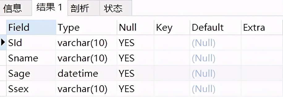 从零开始学SQL数据分析，SQL数据表的查看