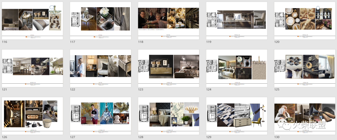 129套样板间软装概念方案PPT（可编辑）合集