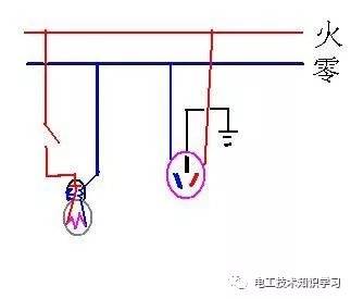 老电工教你火线和零线的区别方法