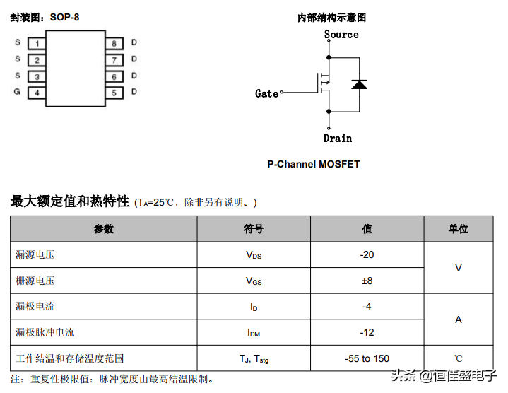 20V P 沟道增加型 MOS 场效应管--SI9435