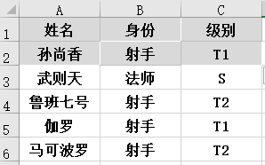 办公不求人116 Office办公技巧三个