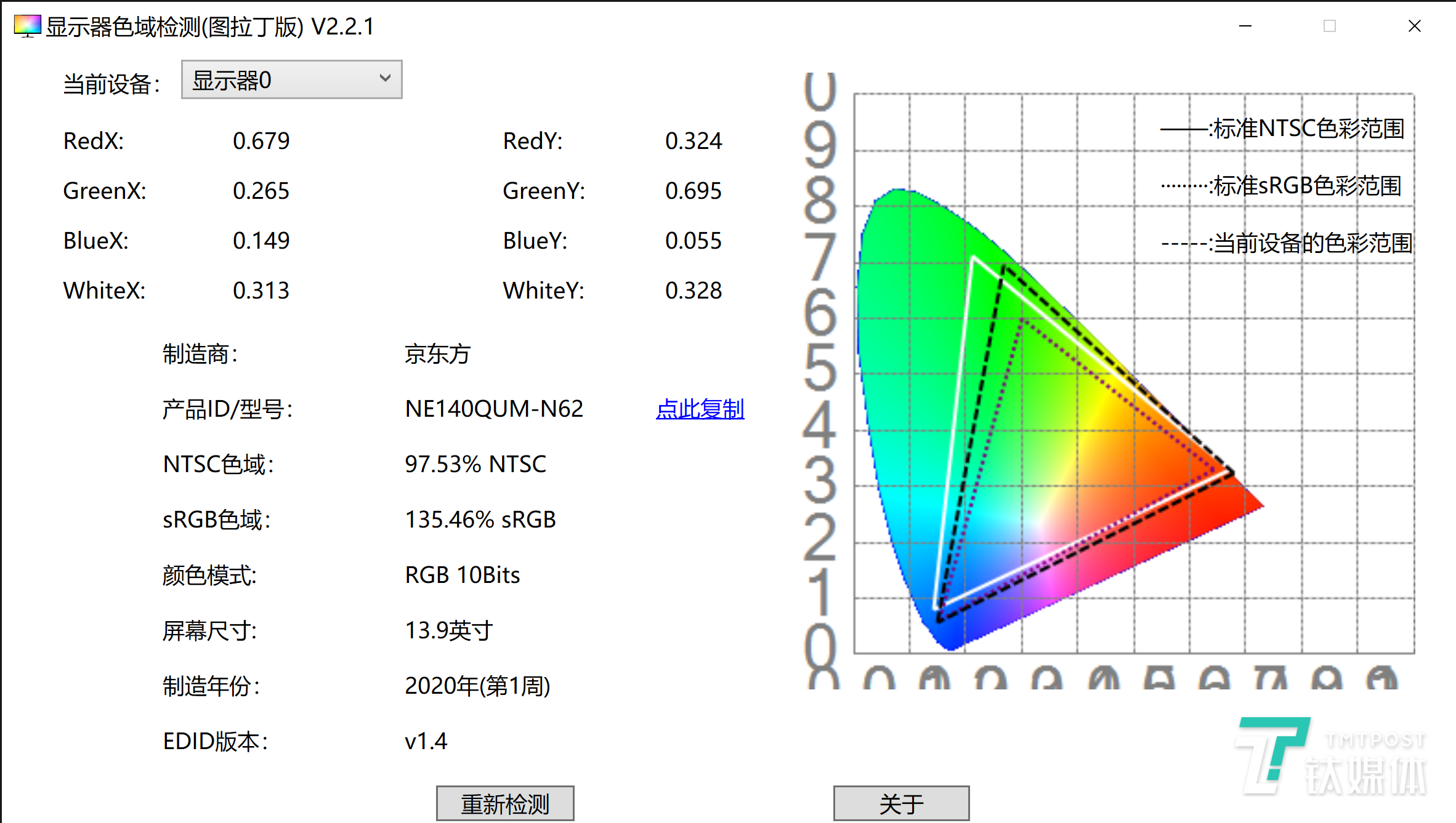 VAIO Z笔记本评测：打造以轻为核心的极致体验 | 钛极客