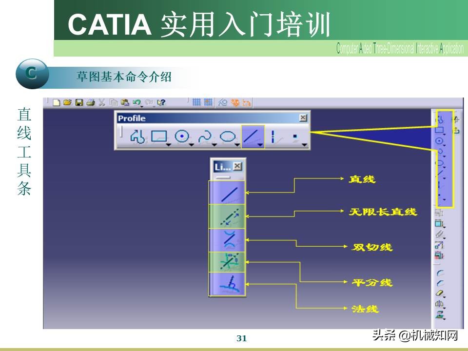 Catia入门教程，企业内部培训资料，可下载打印