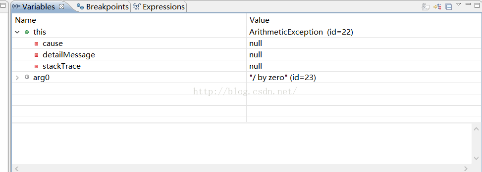 Eclipse的Debug调试技巧