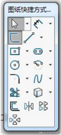 SOLIDWORKS快捷键、使快捷键