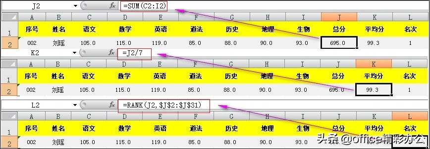 如何用excel做一个适合自己的成绩分析表？有动态查询，一劳永逸