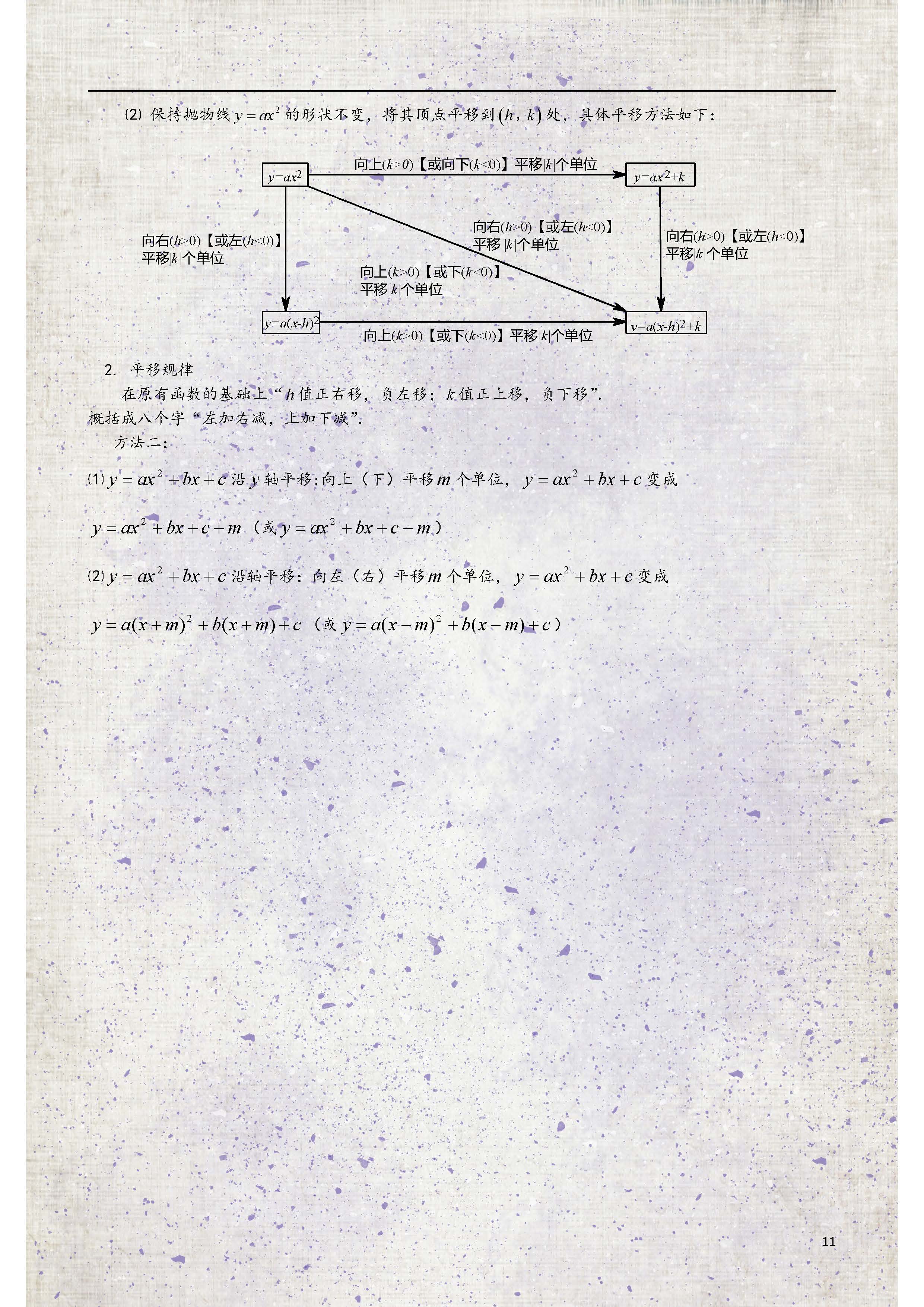 最全初中数学：函数知识点总结！掌握考试要点，轻松攻克重点内容