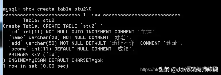 Mysql常用基础操作命令及数据操作命令一览