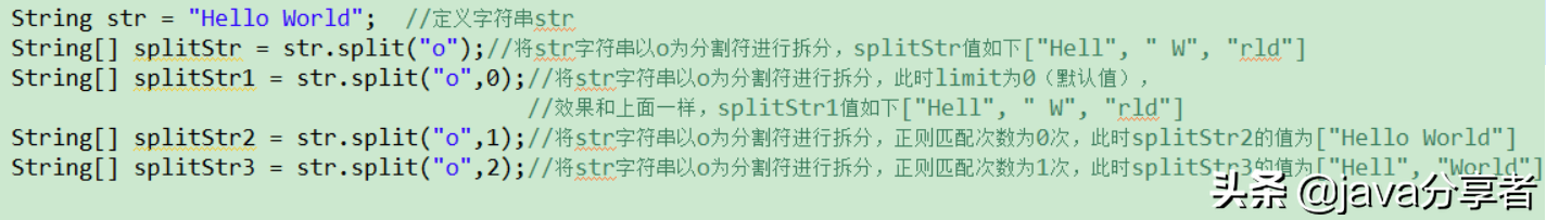 Java字符串操作函数知识总结：这是我见过最简单的基础教学