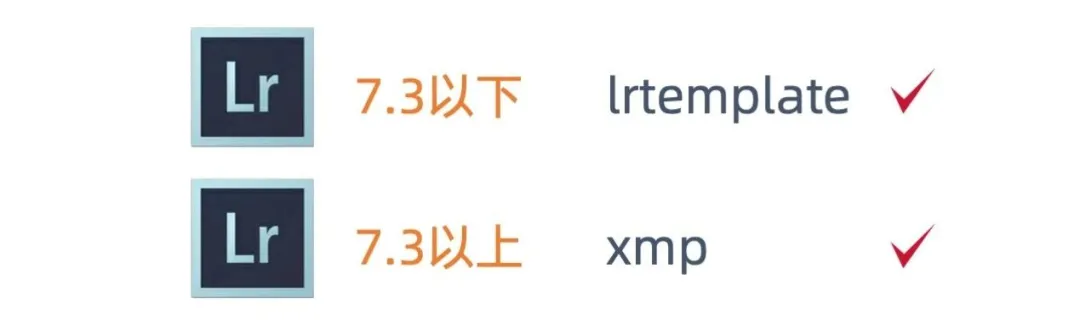 纯干货！如何在LR/PS中导入预设？推荐收藏