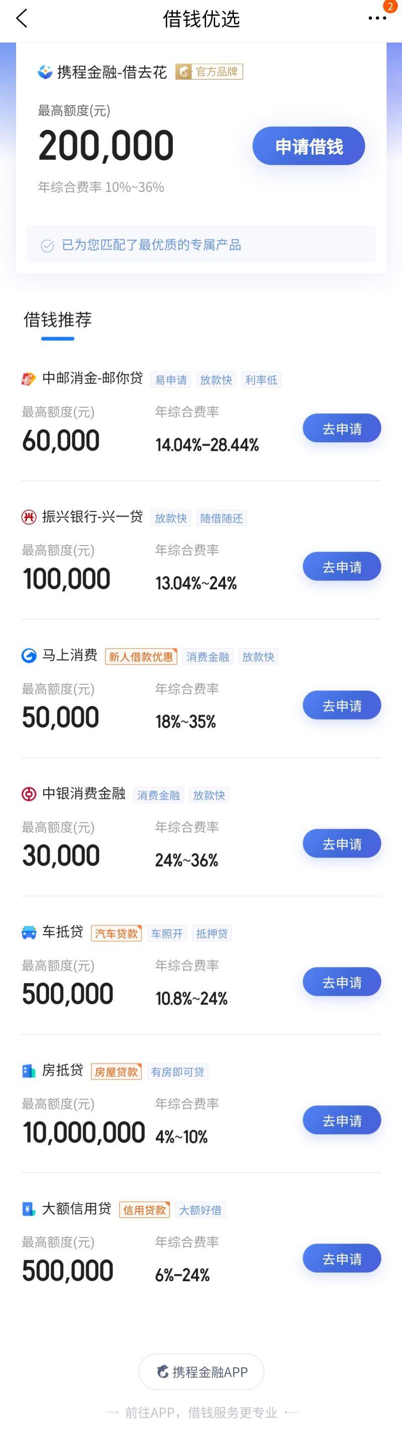 25个APP20个能借款，满屏花式借钱别轻易动心