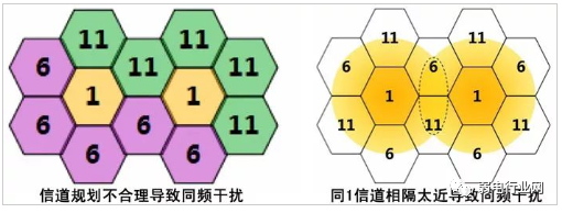 网络速度检测工具有哪些？这五款工具让你随时掌控网速