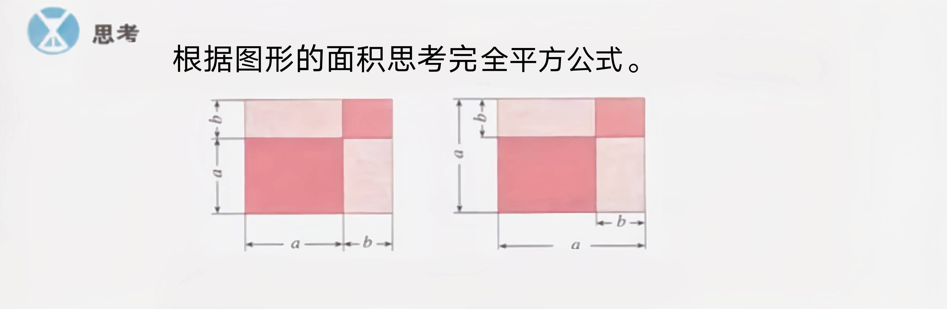 数学笔记 : 因式分解