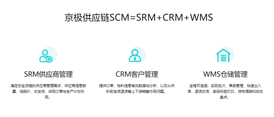 wms仓储管理系统的11条选型建议