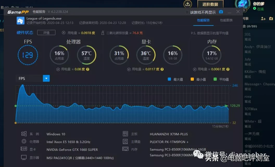 可超频的300元六核心E5能与i5 9600KF一战？