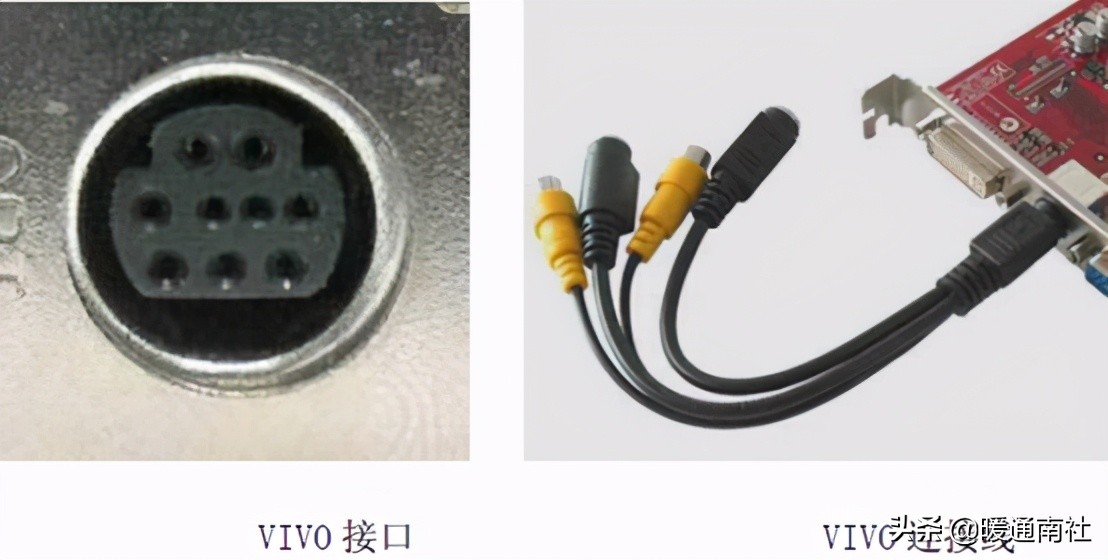 弱电系统常见接口类型