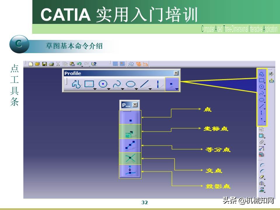 Catia入门教程，企业内部培训资料，可下载打印