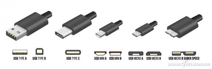 苹果为啥只认雷电3？一文看懂各种USB接口标准