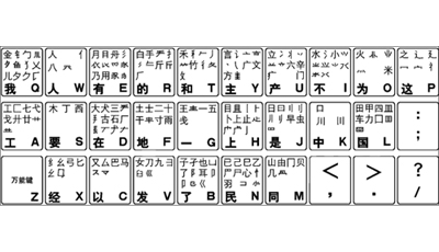 这是学习五笔打字的理论知识，掌握这些知识对学习五笔打字很有用