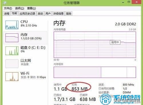 使用电脑时，提示电脑内存不足，怎样才能进行深度内存清理