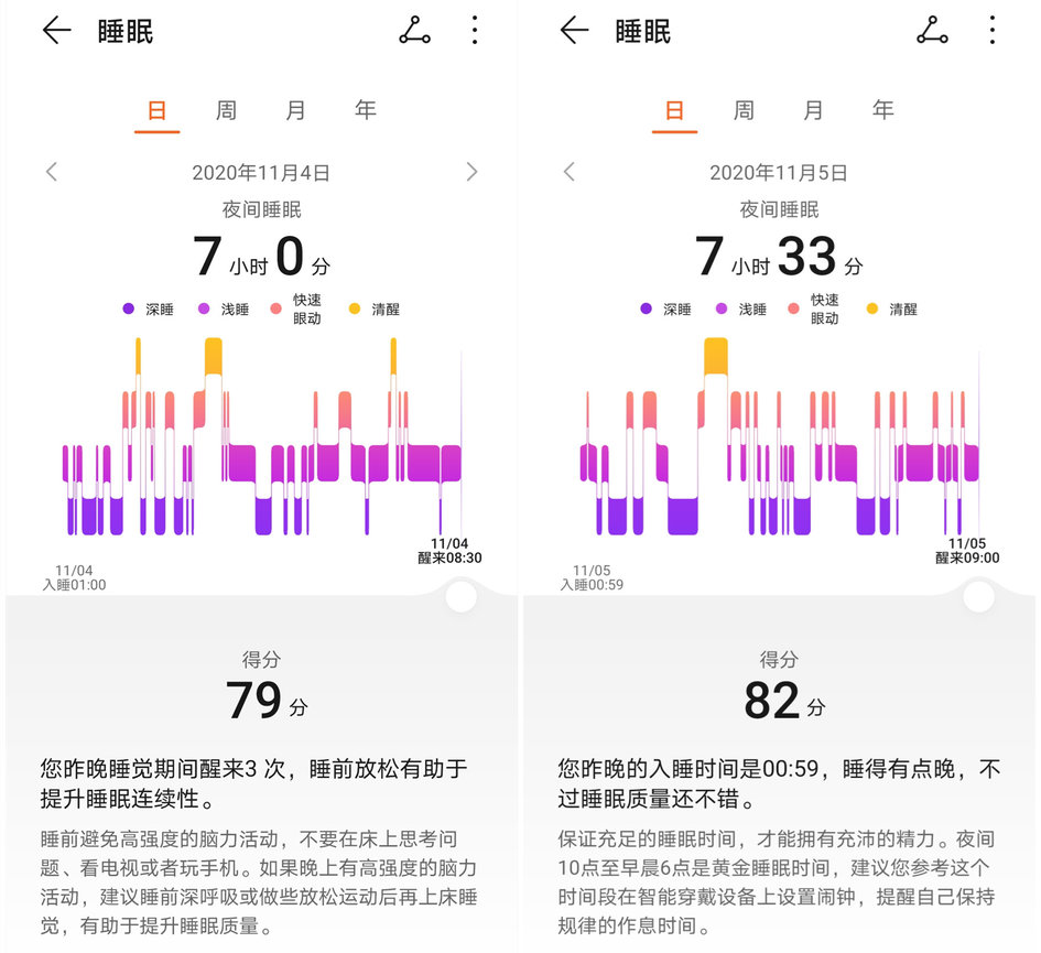 更智能的腕上「全面屏」：荣耀手环 6 评测