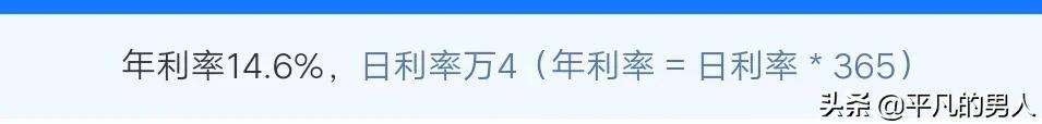 ，支付宝，头条，建行，借款年利率对比，看看谁接地气？