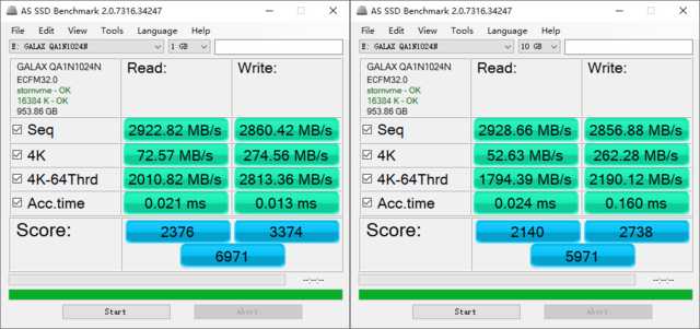 影驰擎PRO 1TB M.2固态硬盘评测：旗舰主控释放国产颗粒速度潜力