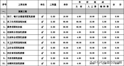 室内设计这些软件你不知道就out了