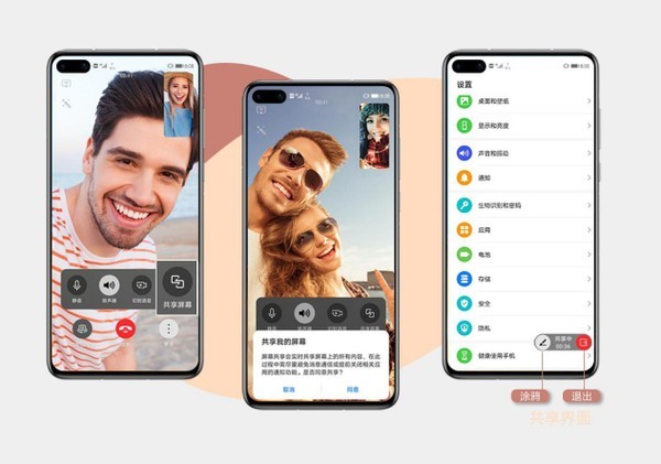 无需微信通话！华为手机自带高清美颜视频电话，免费还能共享屏幕