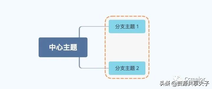 Xmind-最好的思维导图软件